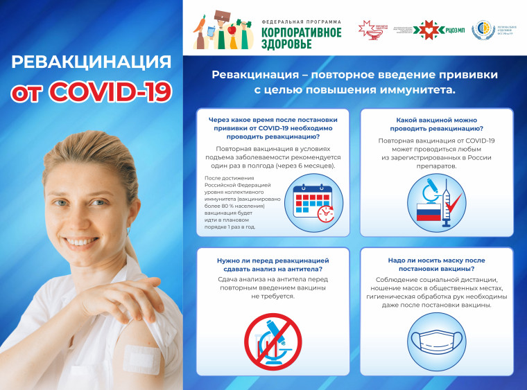 Ревакцинация.